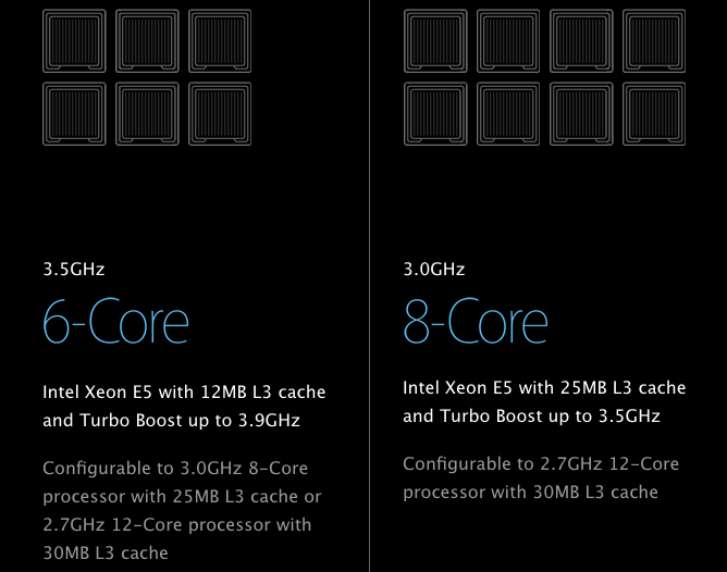 Mac Pro New Configuration.png