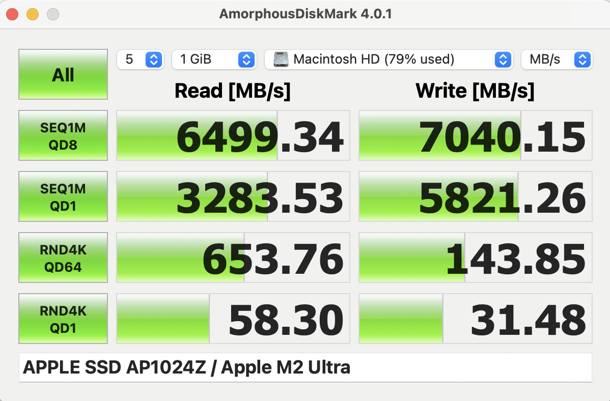 Mac Pro SSD.png