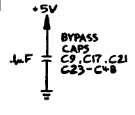 Mac128 MLB Bypass Caps RAM.png