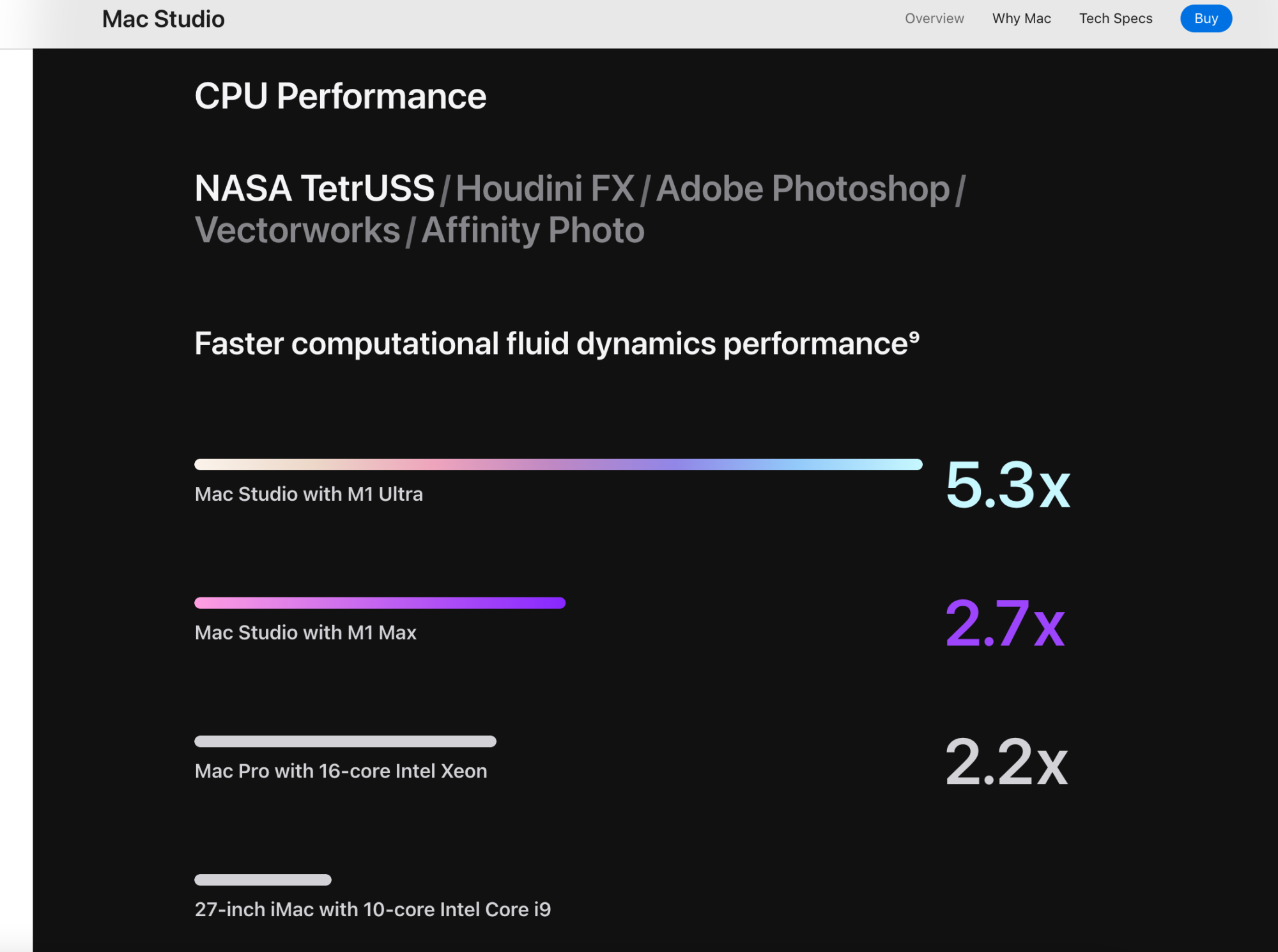 Mac_Studio_Perf_chart.png