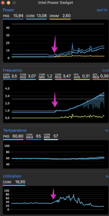 MacBook Pro 16%22 32 GB: very poor performance with external monitor (screenshots inside) : ma...png