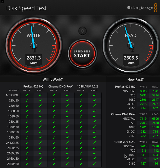 MacBook Pro 16 4TB SSD Benchmark.jpg