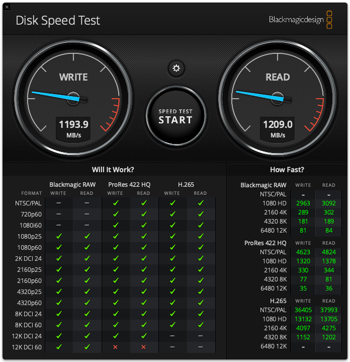 macbookpro speed test.png