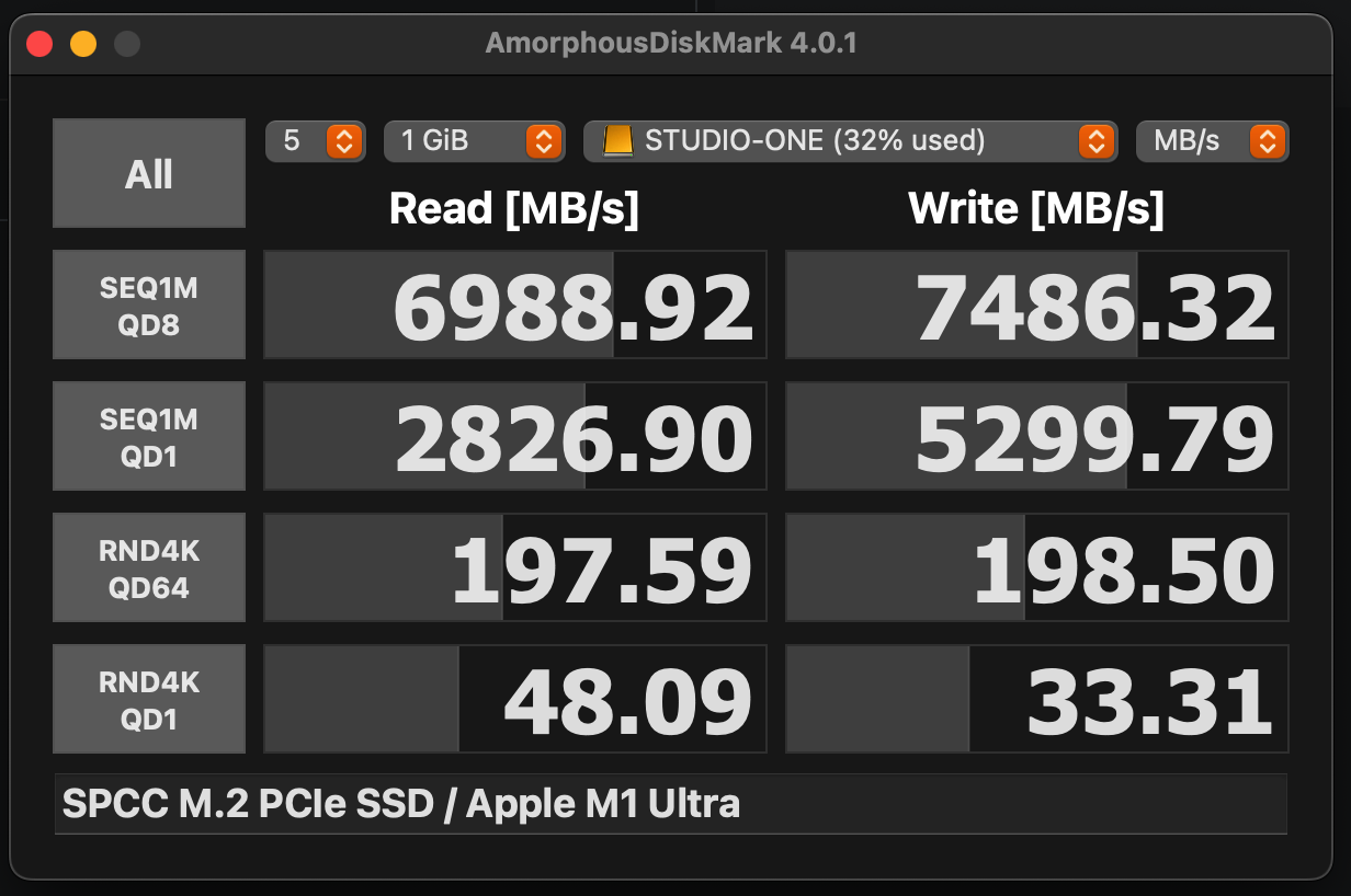 MacInternal 2TB.png