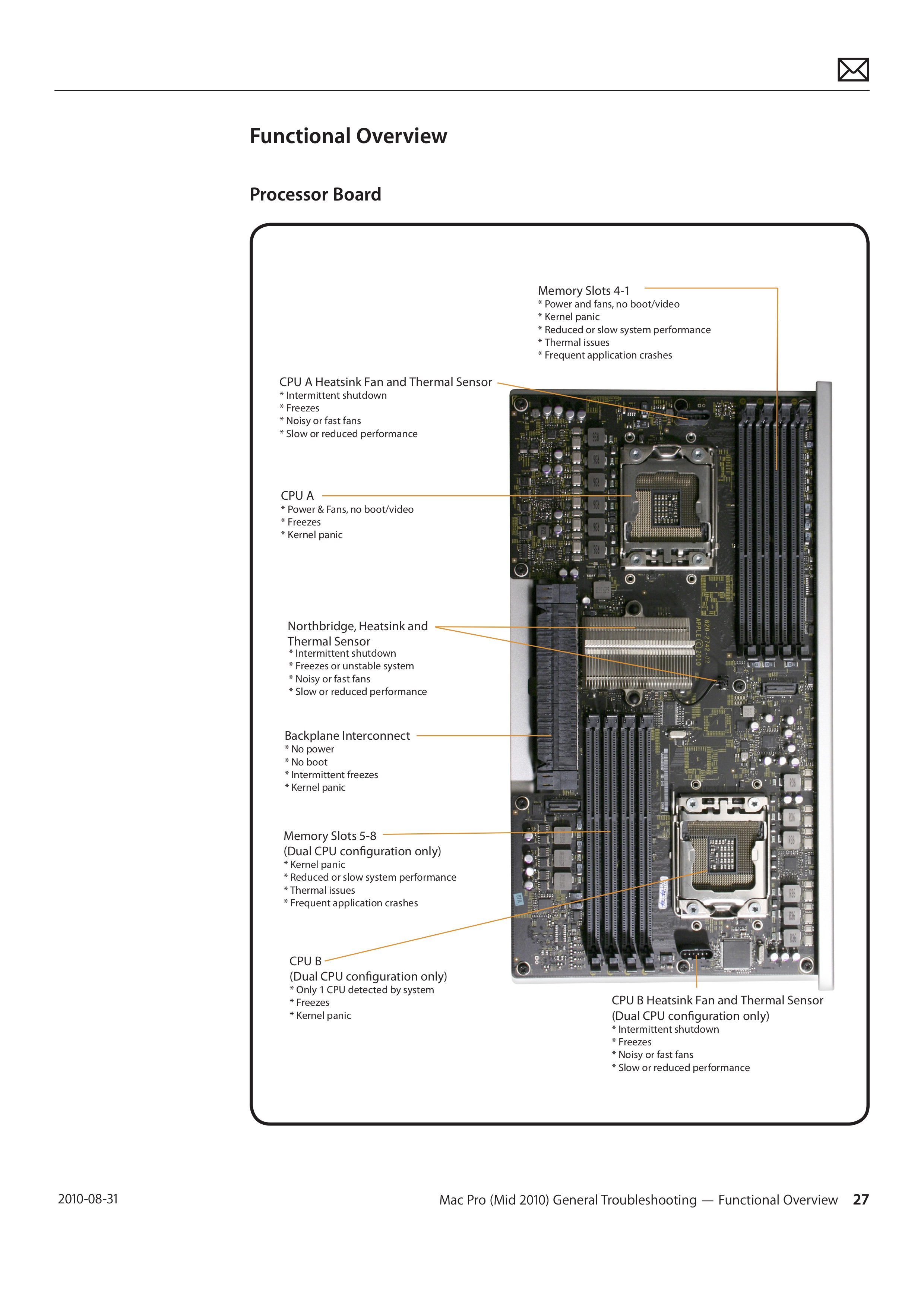 macpro_mid2010.jpg