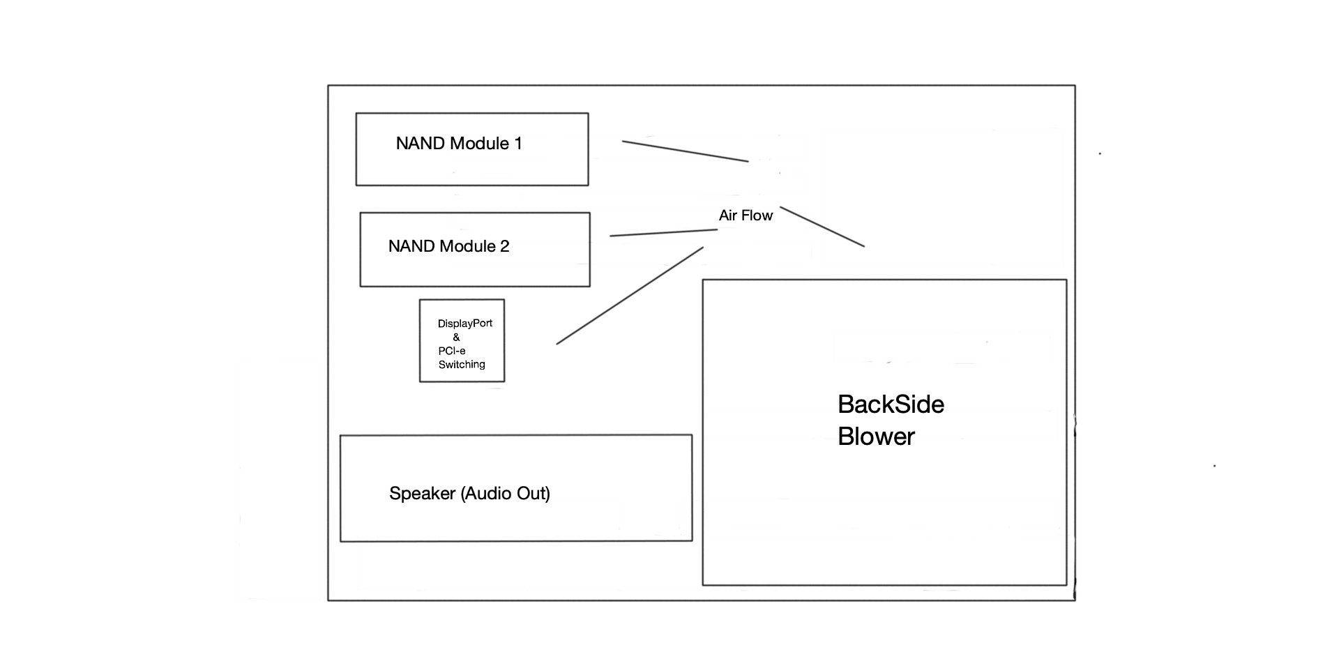 MacProOne_bottom_board3.jpg