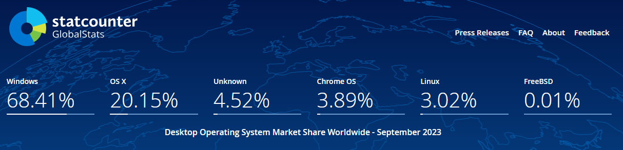 Marketshare 2.PNG