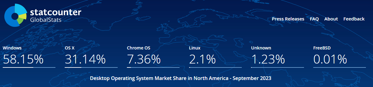 Marketshare.PNG