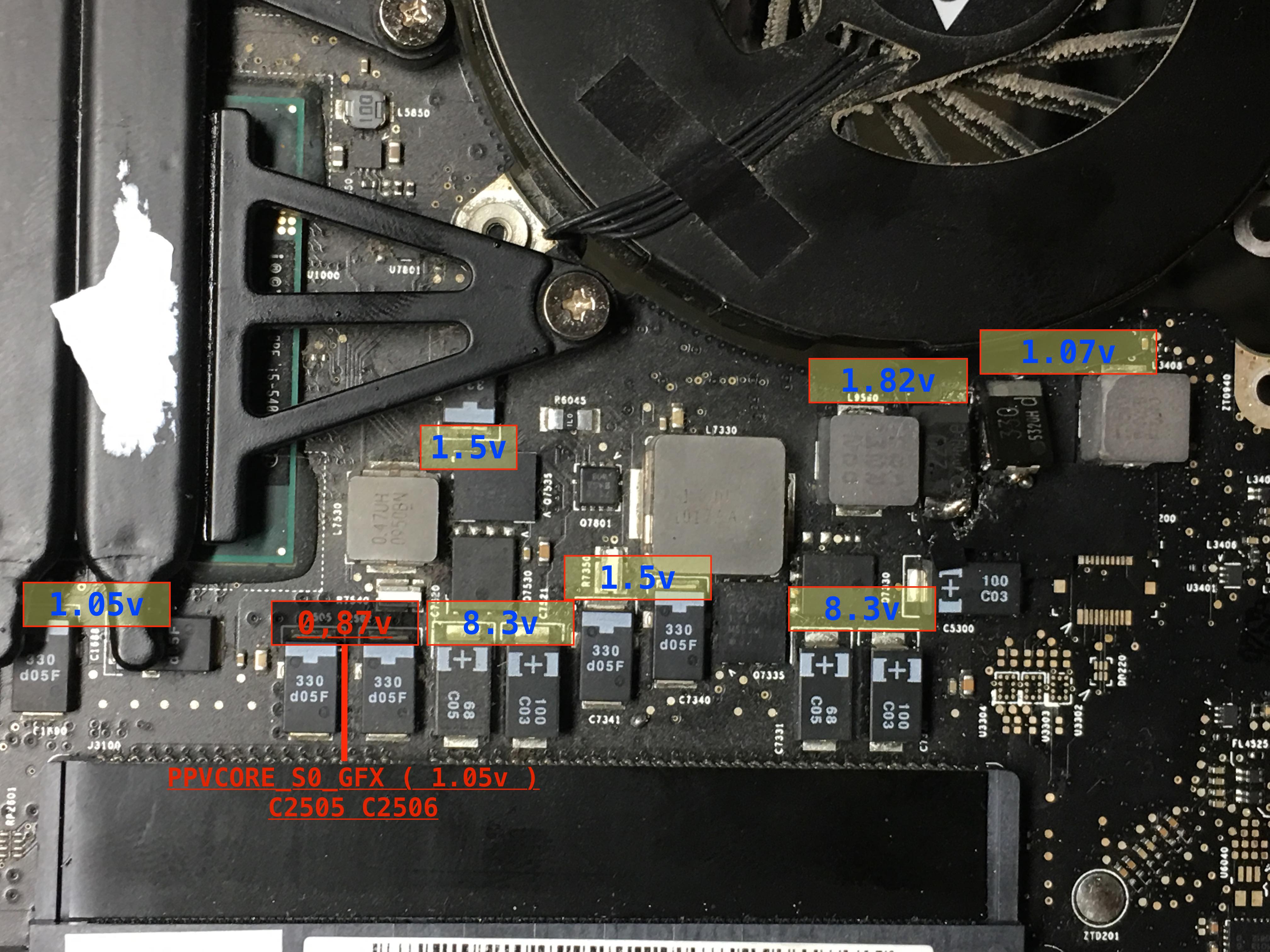 mb17-voltages-ppvcore_20_gfx.jpg