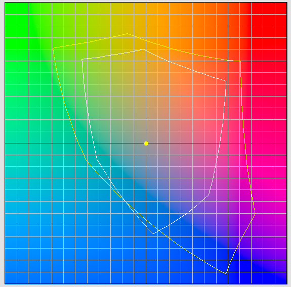 MBA2015 gamut.png