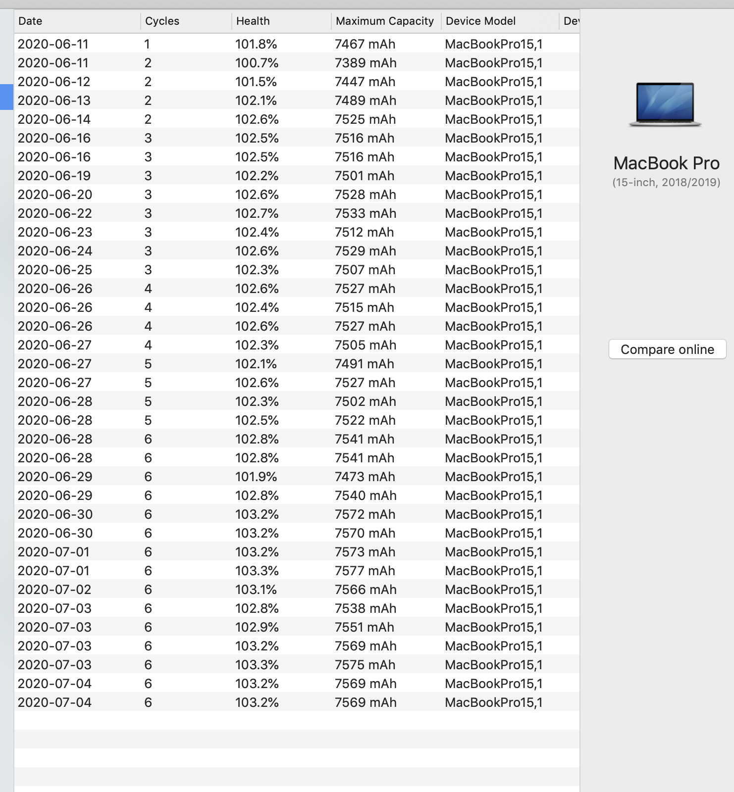 MBP BATTERY.jpg