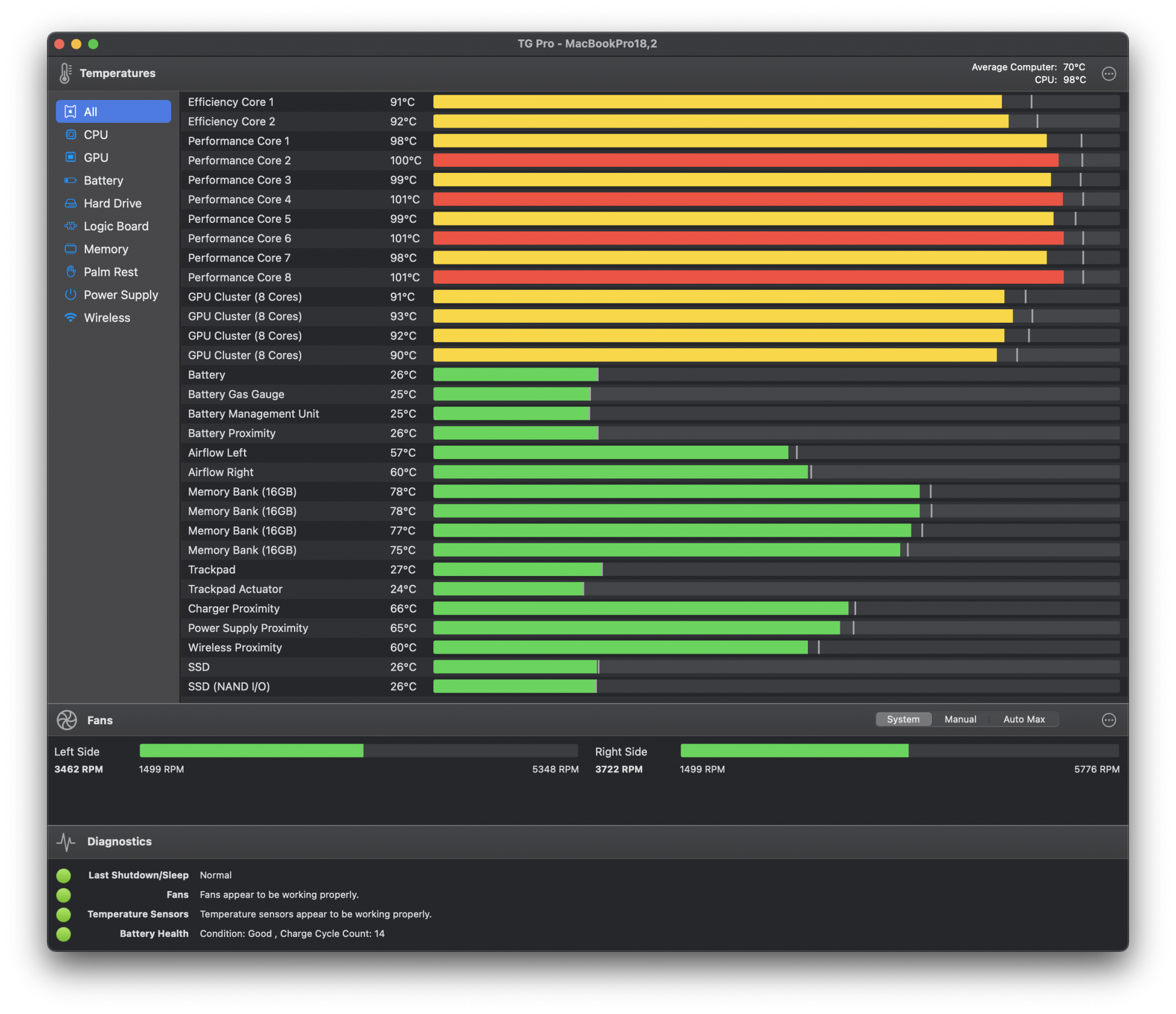 MBP16-M1Max-BanksiaGUI-SFneon-lc0-TG-Pro-edited.png