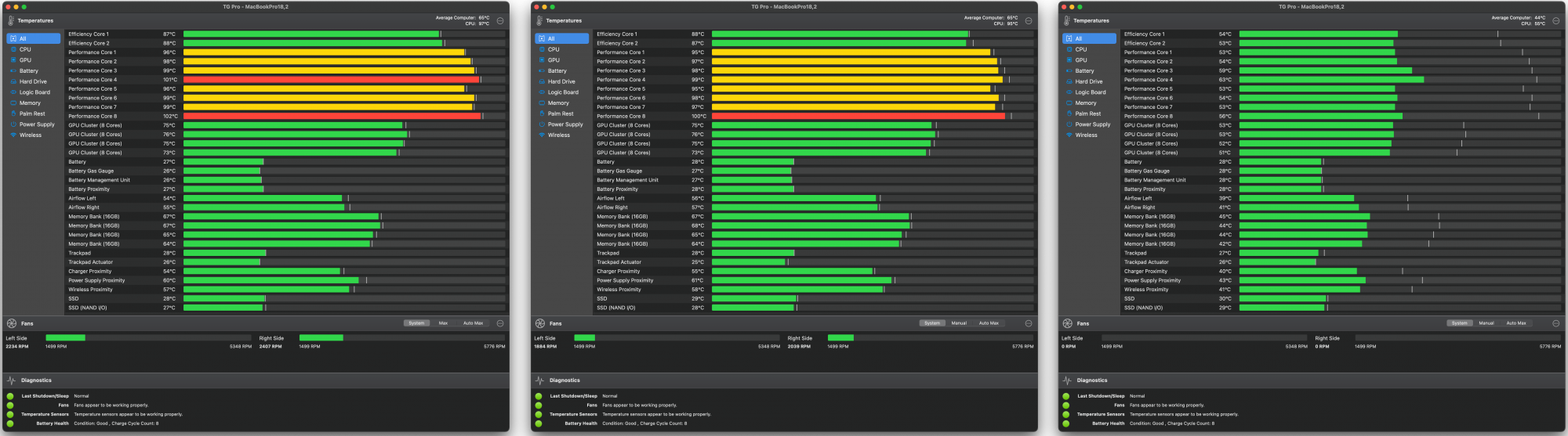 MBP16-M1Max-Stockfish-8192-10.8.1-28-TG-Pro.png