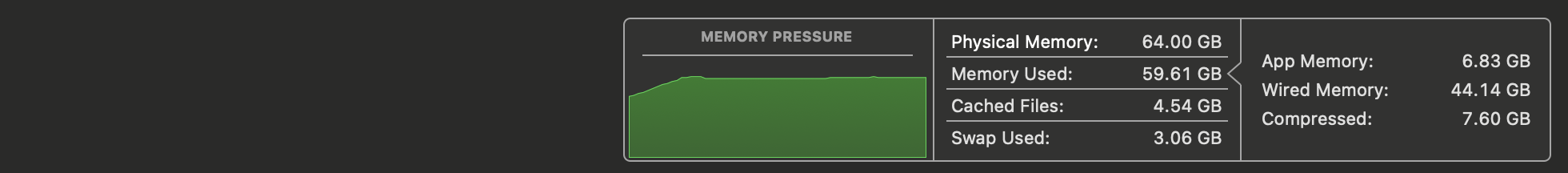 memusage.png