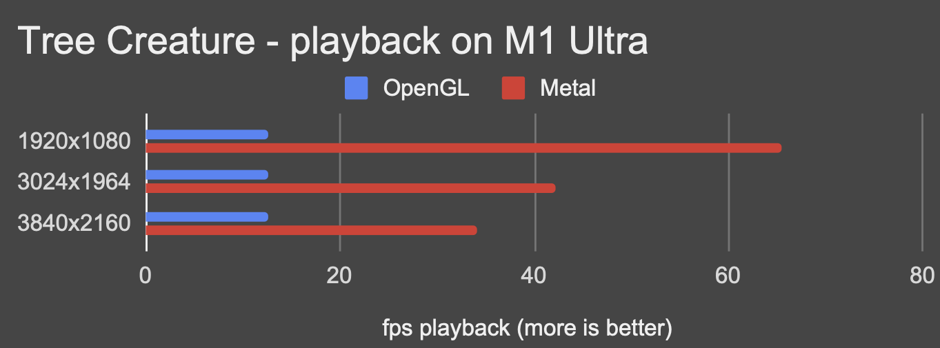 metal-tree_creature_playback_M1_Ultra.png