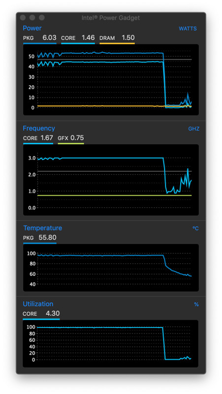 mid-2015 2.2 Ghz.jpg