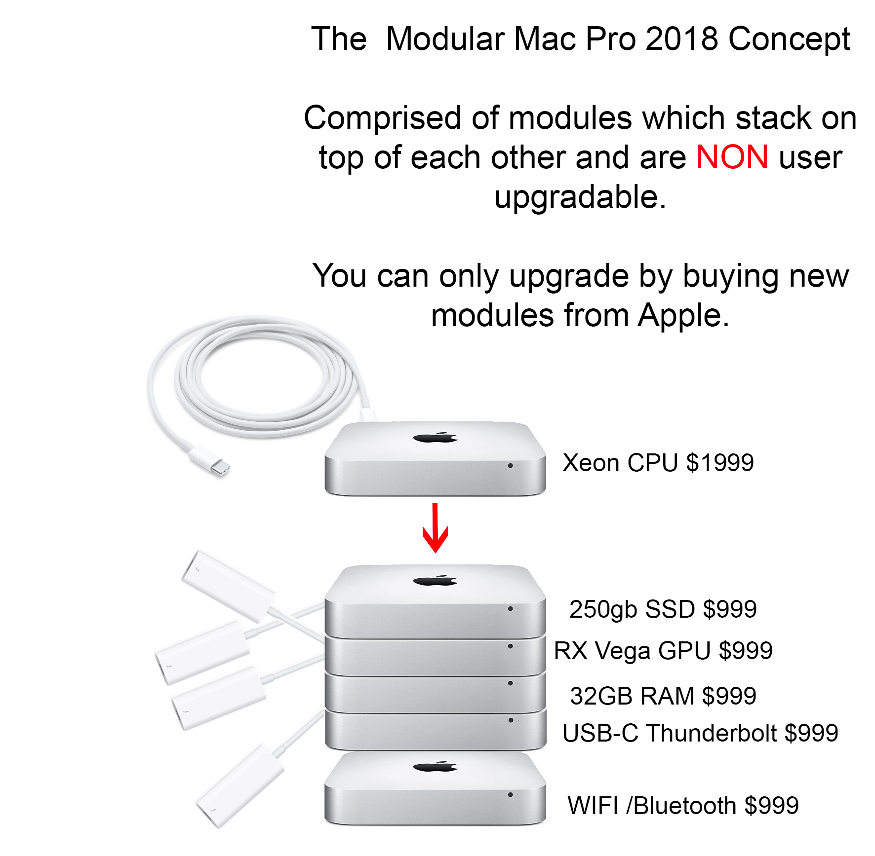 modular-mac-pro-concept.jpg