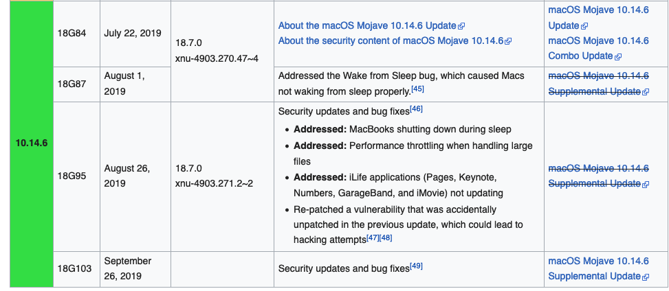 Mojave 10.14.6 revisions.png