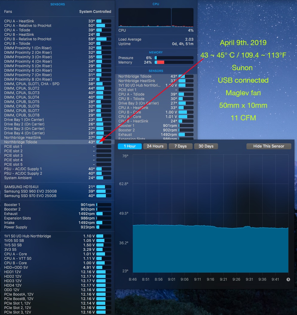 NB 43-45°C average temp.jpg