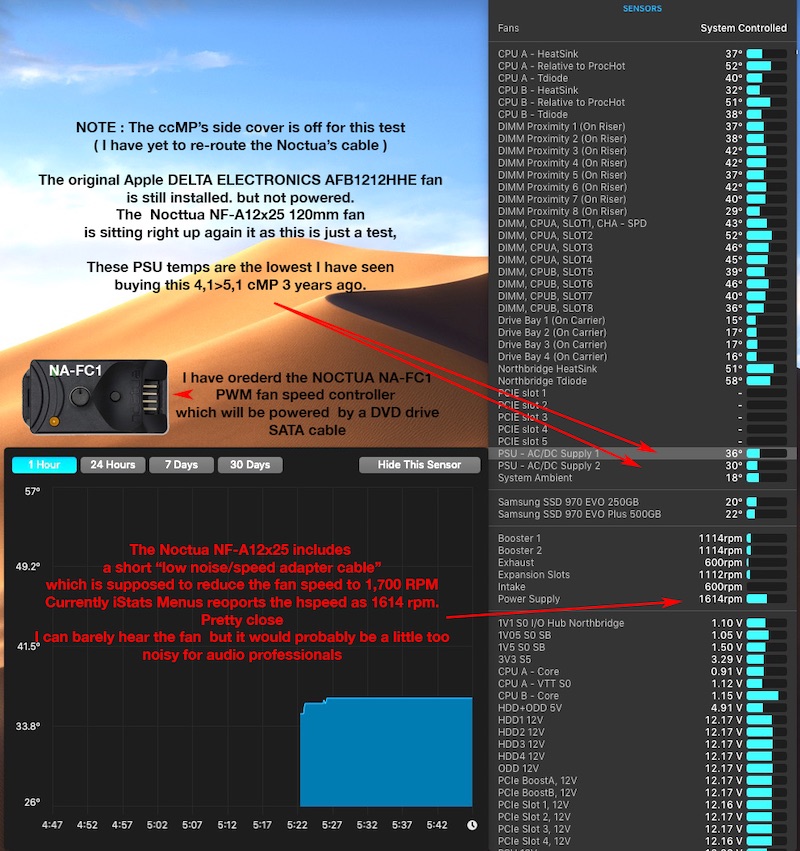 Noctua NF-A12x25 in 4,1 cMP iStats MENUS.jpg