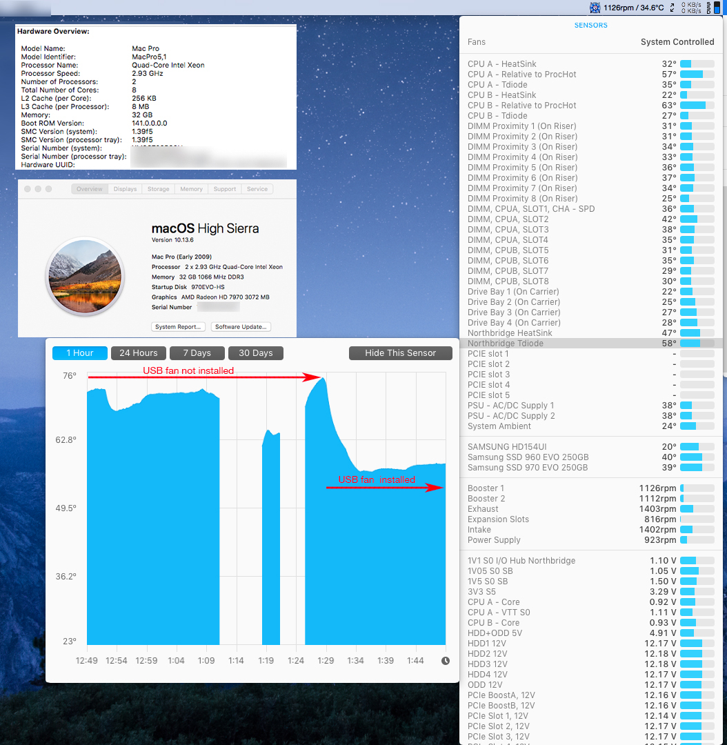 Northbridge USB Fan test April 1st. 2019.jpg