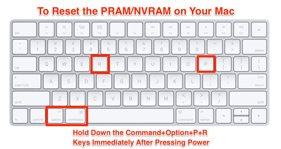 NVRAM_PRAM_ResetMac.jpg