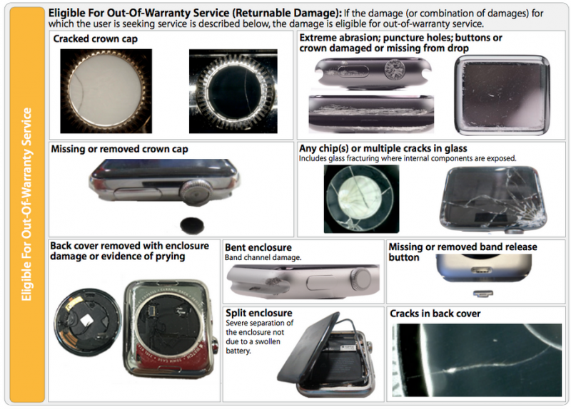 Out-of-Warranty-Apple-Watch-800x574.png