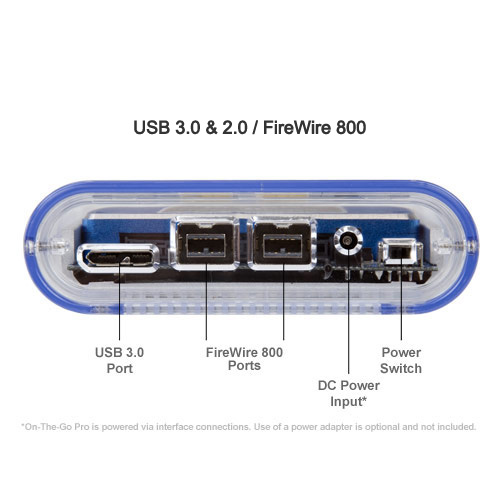 owc_otg_tripleusb3_gall3.jpg