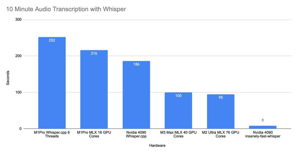 PerfChart.jpg