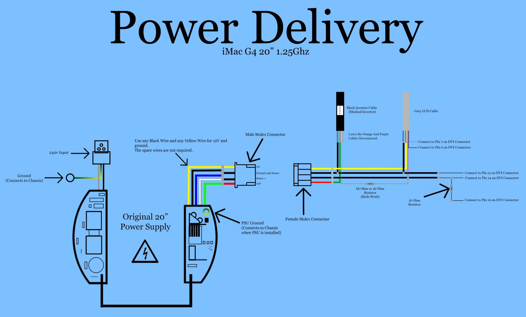 Power Delivery.png