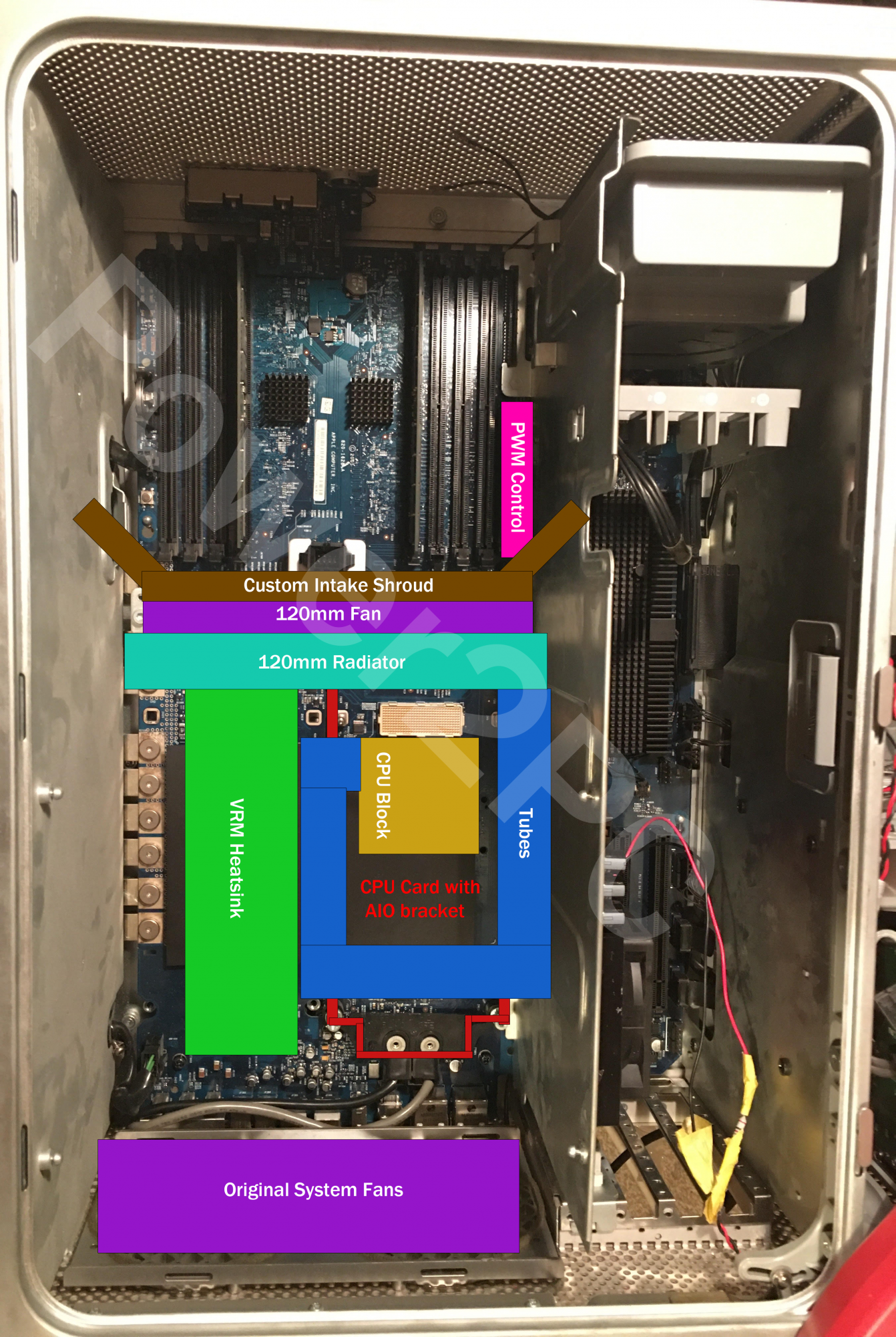 PowerMac G5 insides for 2.3Ghz.png