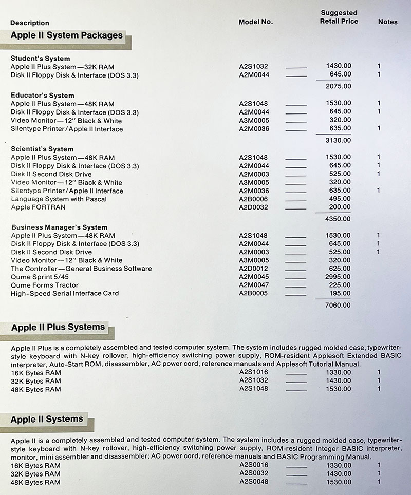 prices1981.jpg