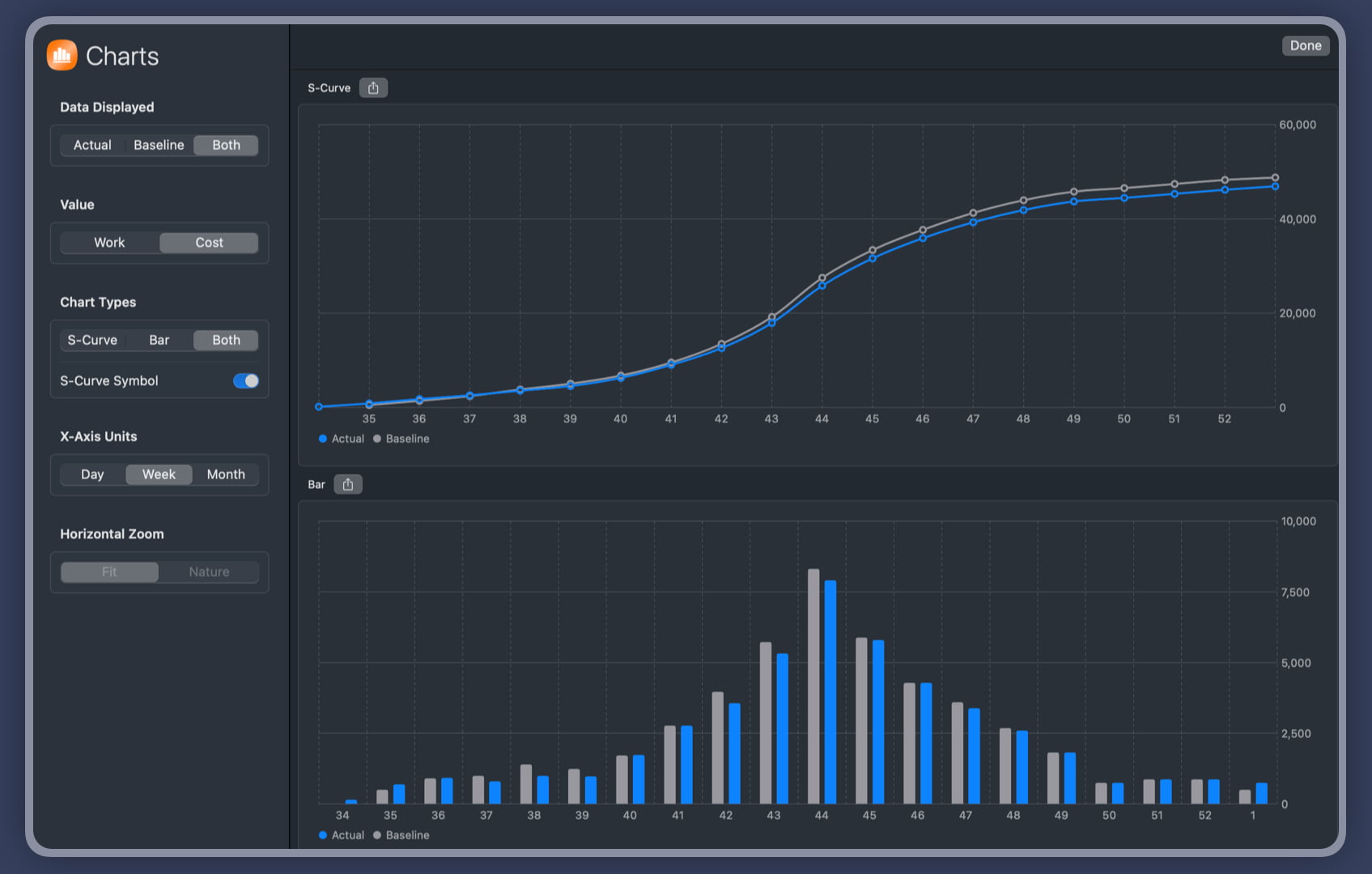 project-charts-baseline.jpg