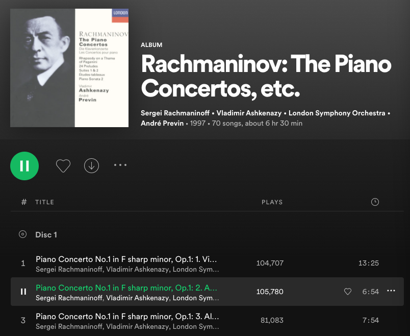 Rachmaninov The Piano Concertos.png