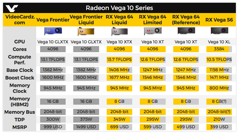 Radeon 10 Vega.png