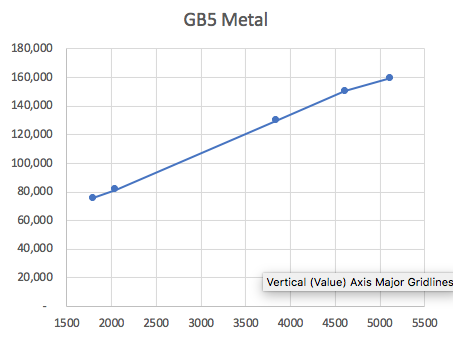 Radeon6000chart.png