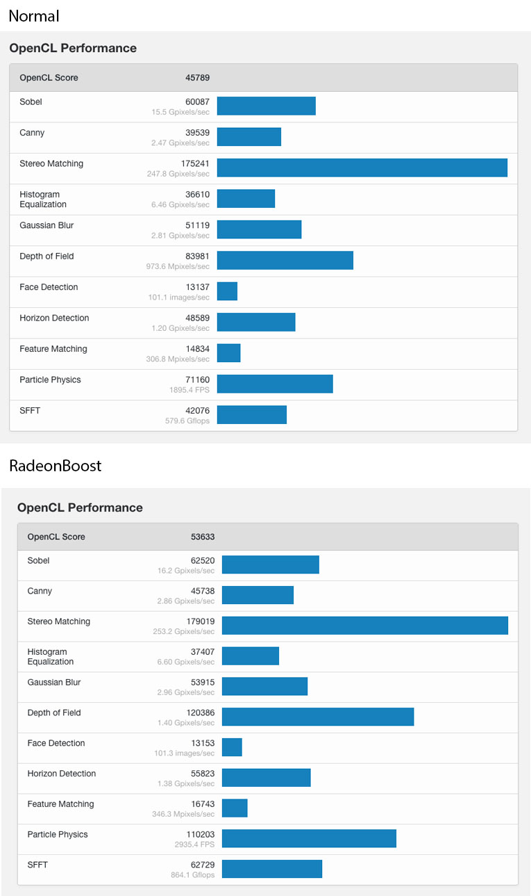 RadeonBoost-2.jpg