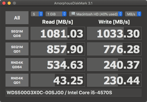 RAID0 - Catalina 10.15.7 - Intel Core i5-4570S.png
