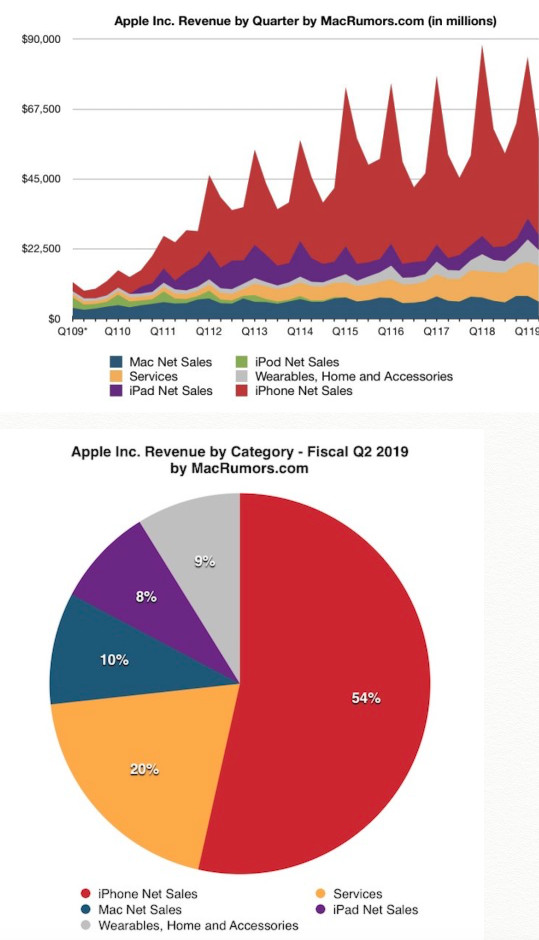 revenue.jpg