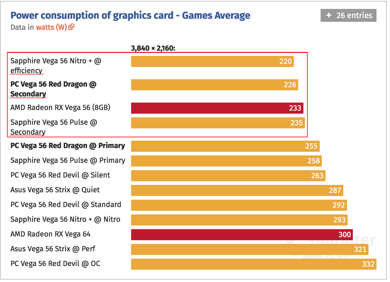 RX Vega 56 comparison.png