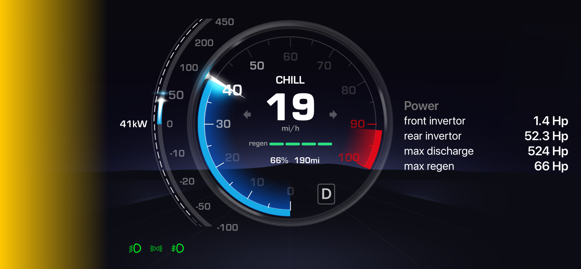 S3XY Dashboard.PNG