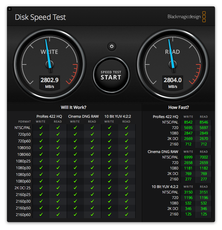 Sabrent 4Tb - DiskSpeedTest.png