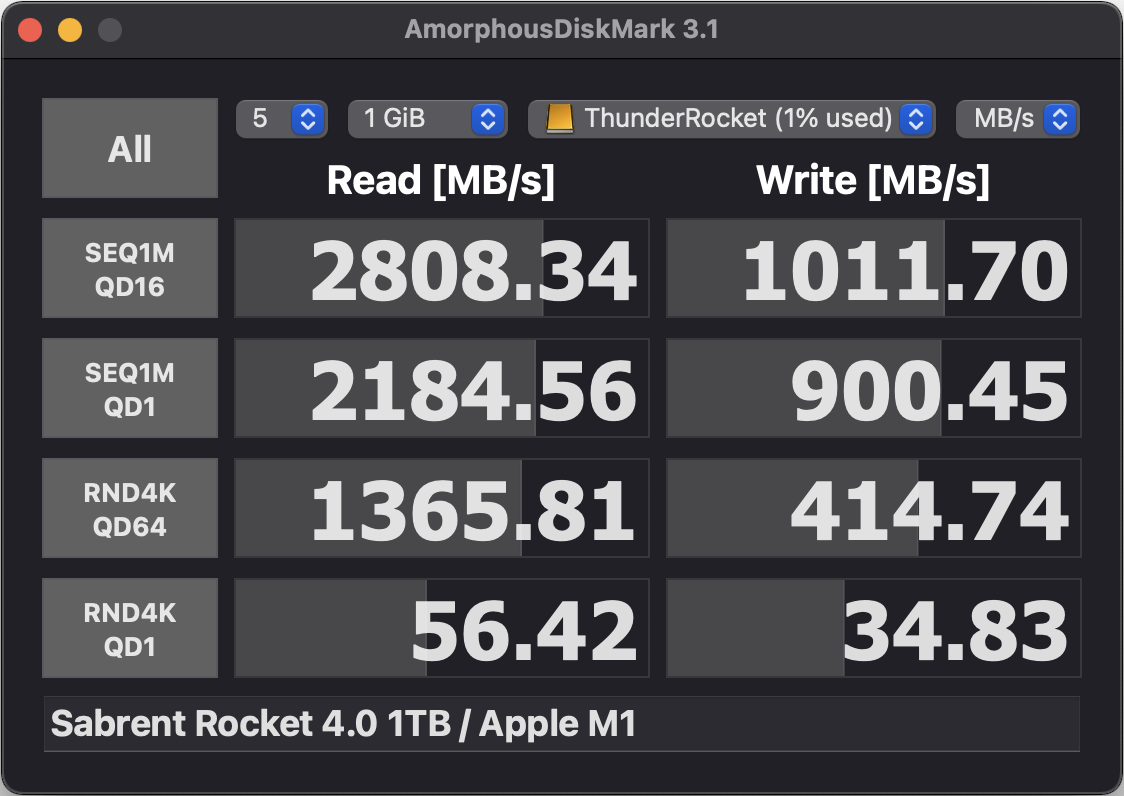 Sabrent Rocket 4.0 1TB : Apple M1.png