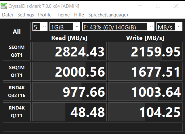 Samsung 970Pro Acasis_.png