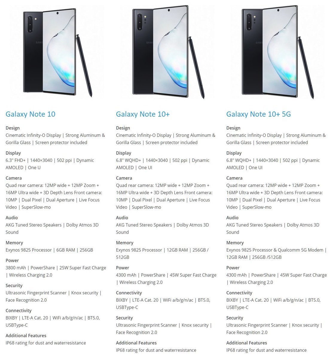 samsung-Galaxy-Note-10-specs-1.jpg