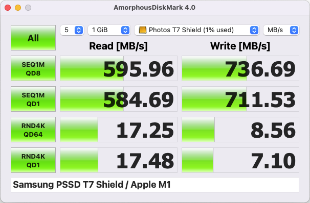 Samsung PSSD T7 Shield : Apple M1 : Hub USB-A.png