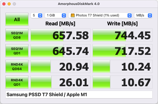 Samsung PSSD T7 Shield : Apple M1 : Hub USB-C.png