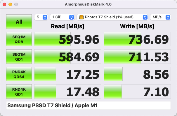 Samsung PSSD T7 Shield : Apple M1 : Plugable Hub USB-A.png