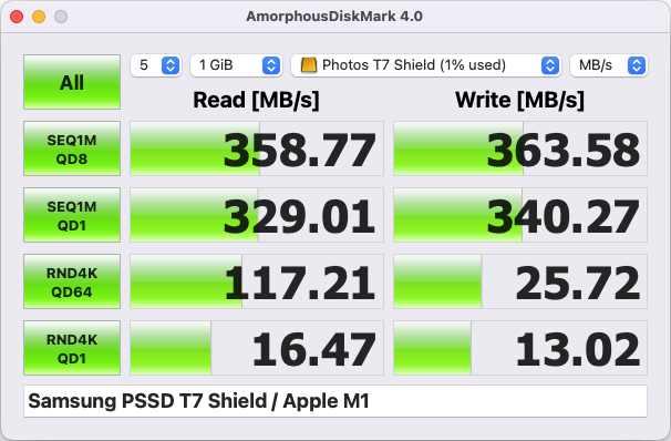 Samsung PSSD T7 Shield : Apple M1 USB-A (Hub unplugged).png