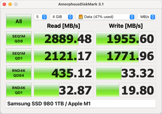 Samsung SSD 980 1TB : Apple M1.png